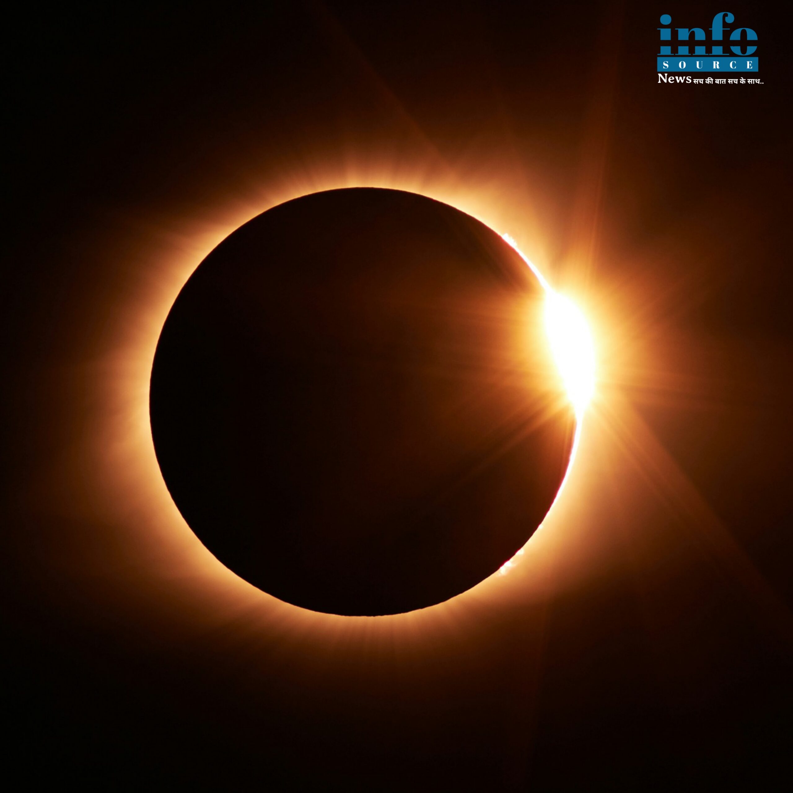 Solar Eclipse (Surya Grahan) 2024 Date, Timing In India: सबसे लंबा पूर्ण सूर्य ग्रहण कब और कैसे देख पाएंगे ? info source news