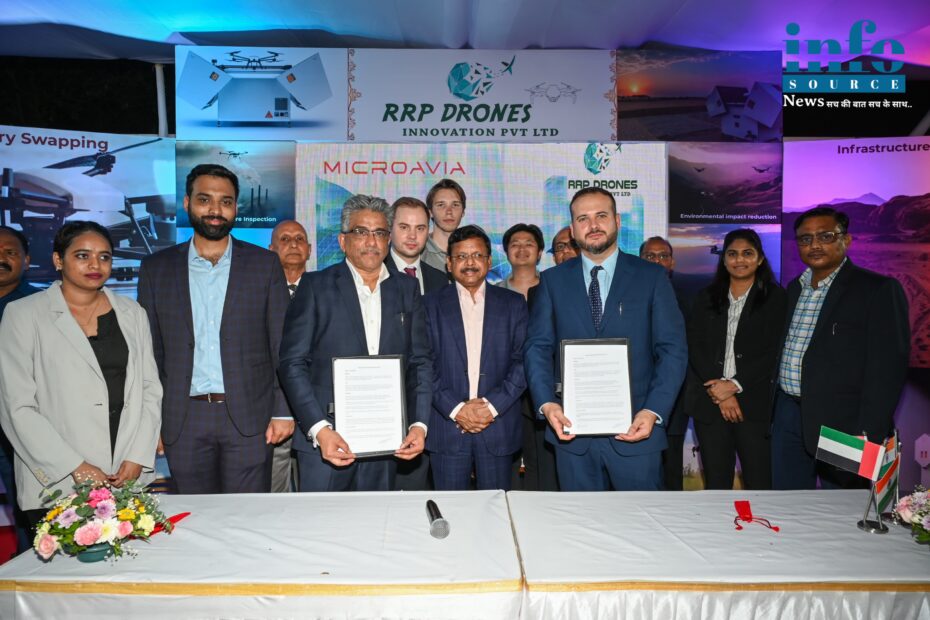 Mumbai-Based RRP Drones Innovation Pvt Ltd Partners with UAE's Microvia for Revolutionary "Drone in a Box" Solution Under Make in India Initiative Info Source News