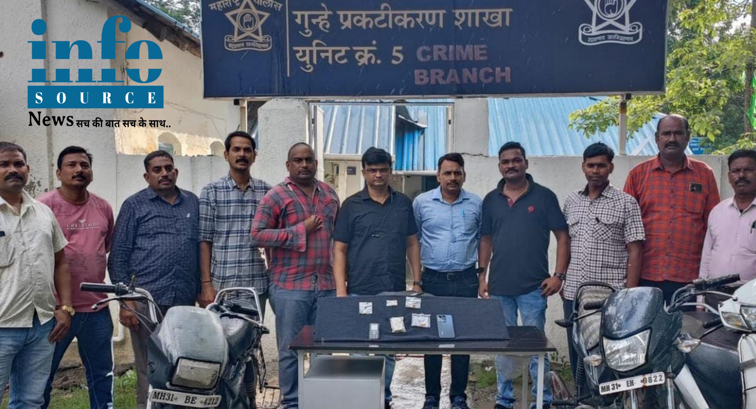 Nagpur News: Nagpur Crime Branch ने 3 चोर टोलियों को गिरफ्तार किया, नशे की लत को पूरा करने के लिए कर रहे थे चोरी info source news