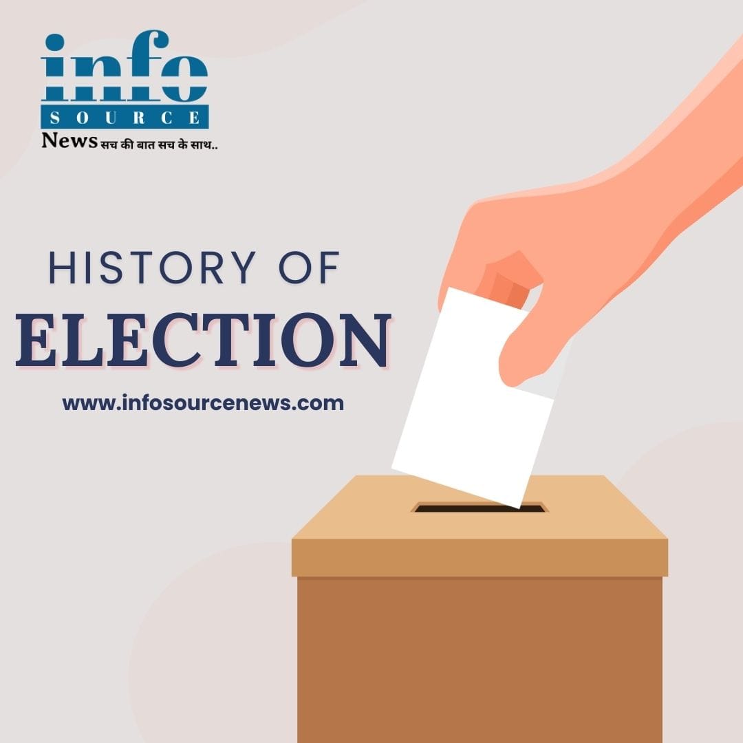 History of Election