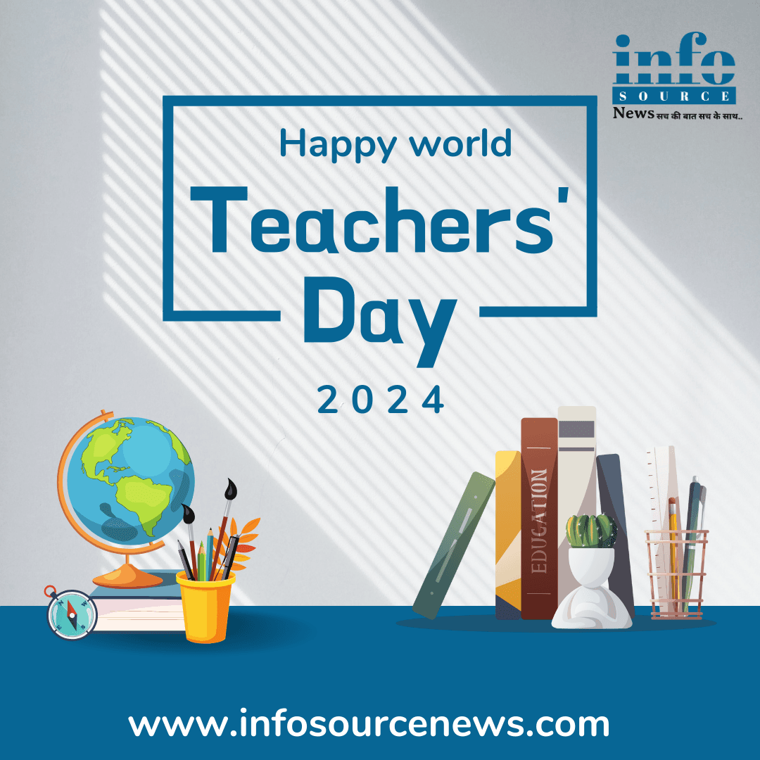 World teacher day 2024