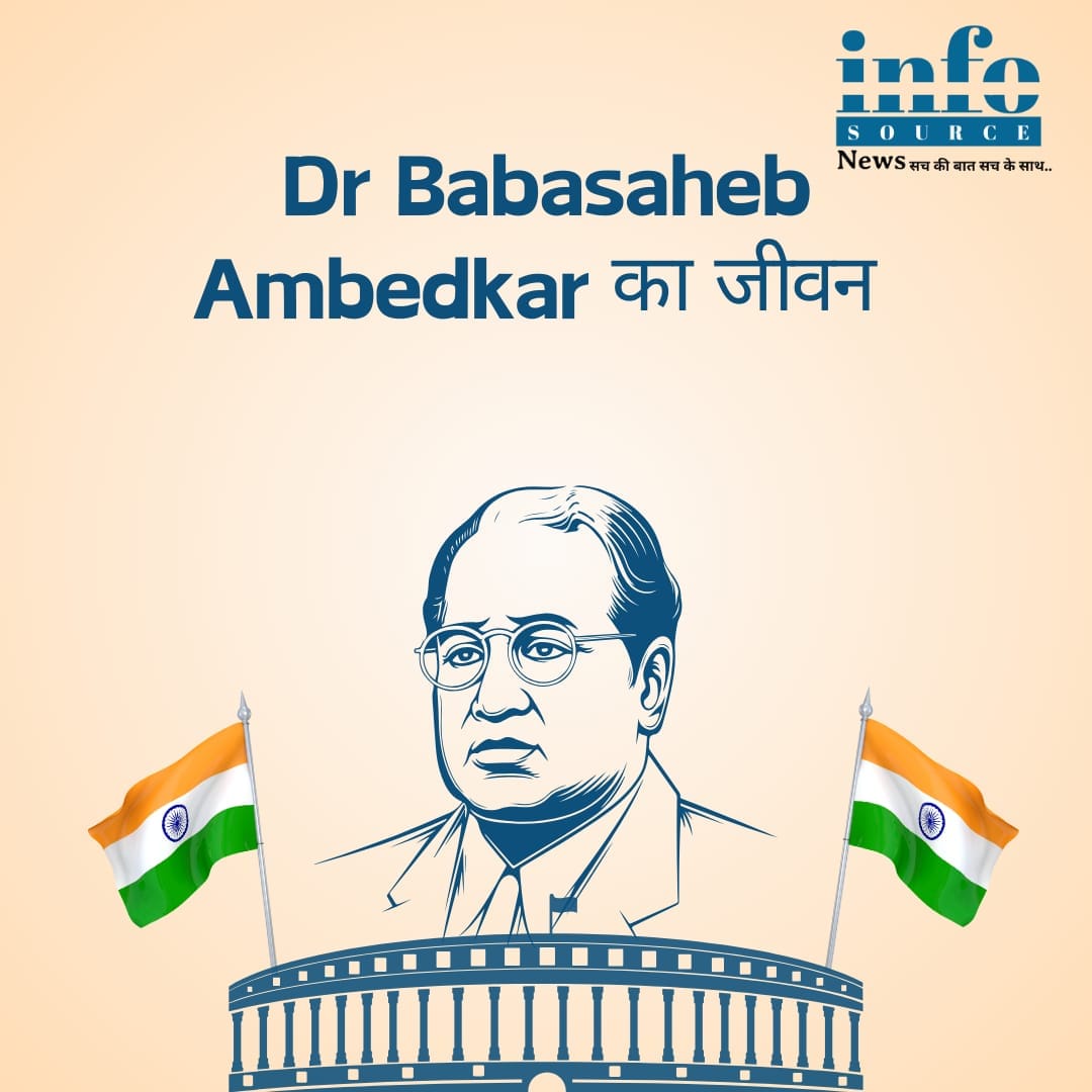 History of Dr Babasaheb Ambedkar