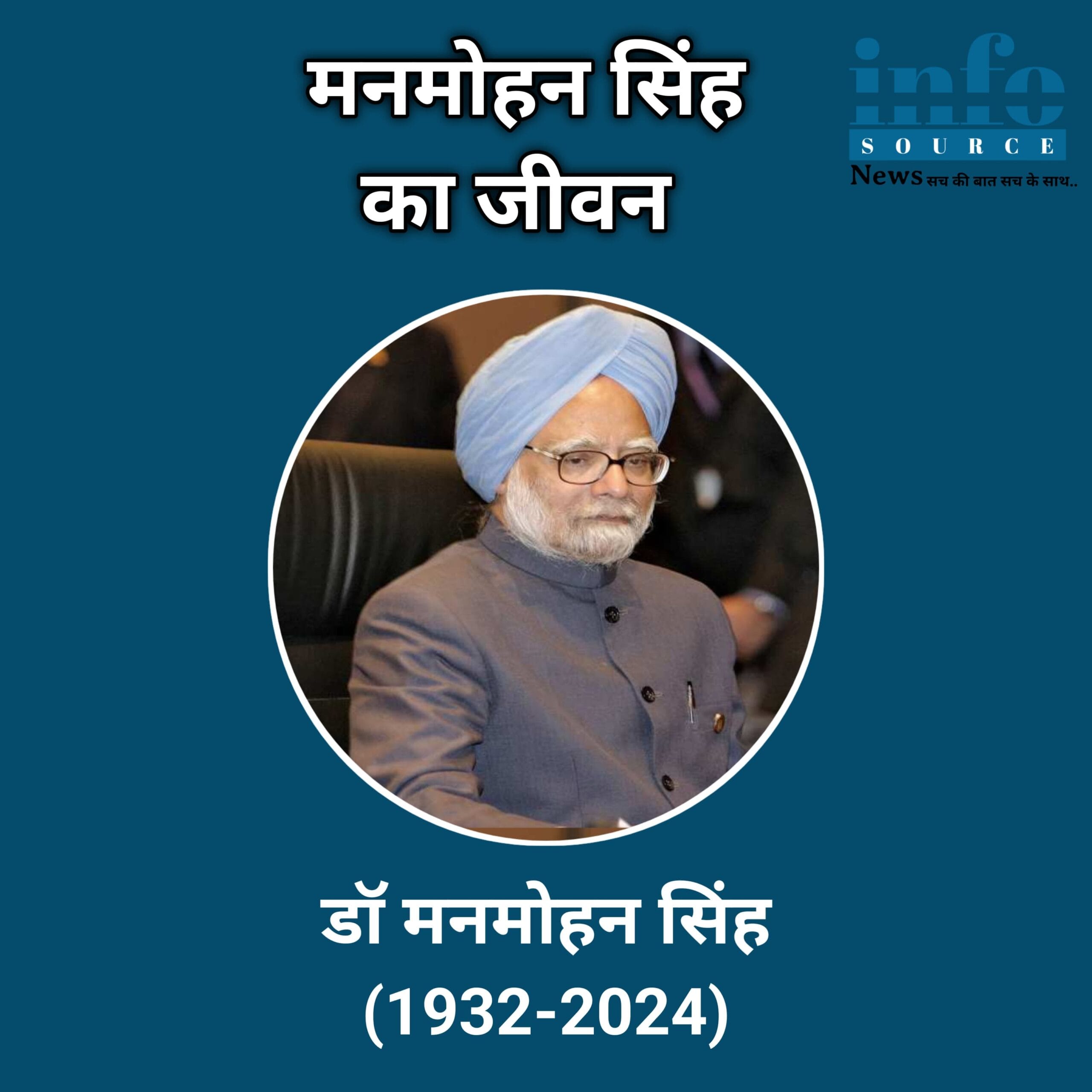 Manmohan Singh ka jeewan