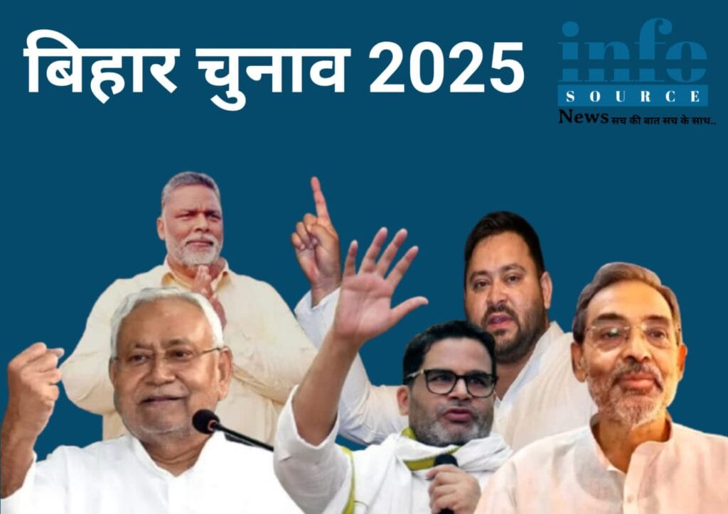 Bihar Vidhansabha Election 2025