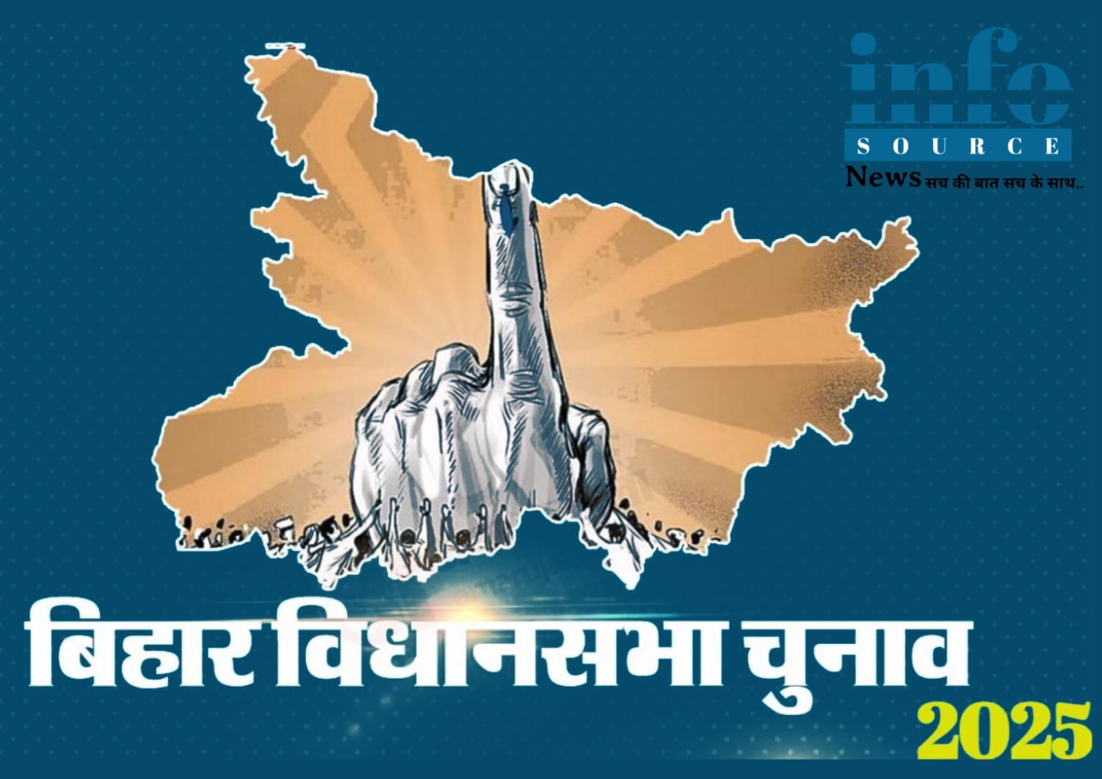 Bihar Vidhansabha Election 2025