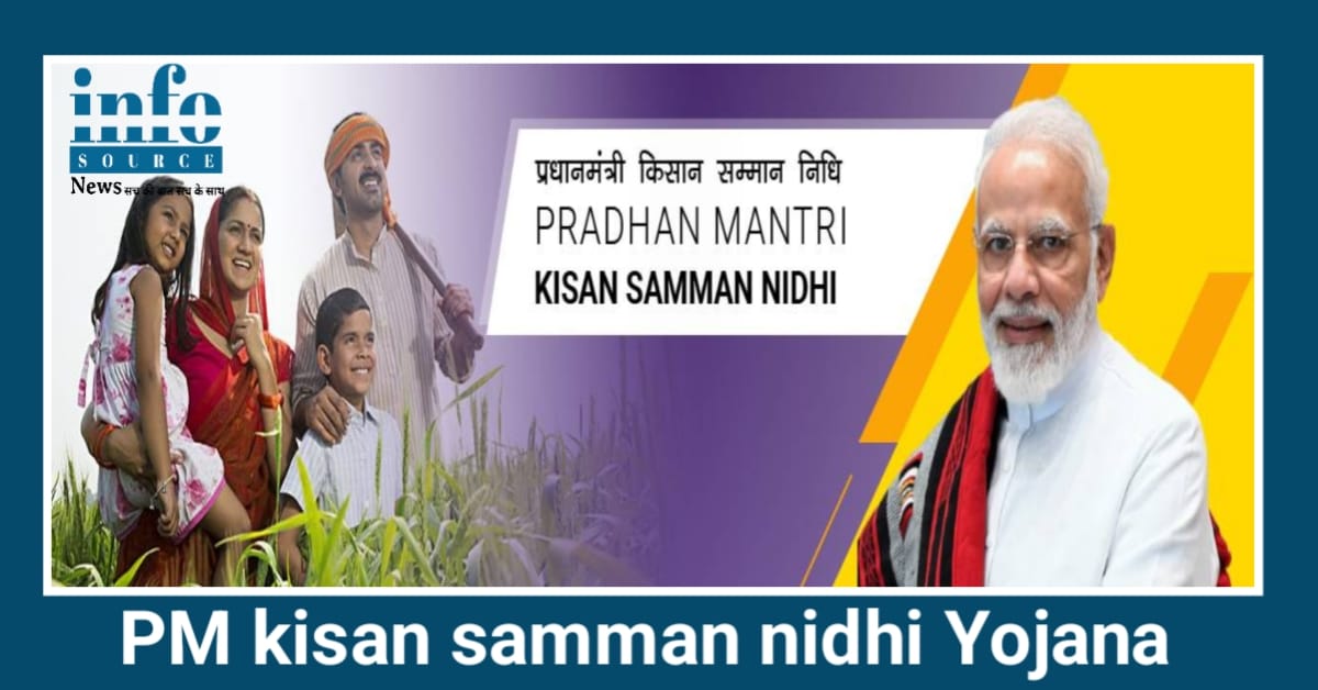 PM Kishan Samman Nidhi Yojna