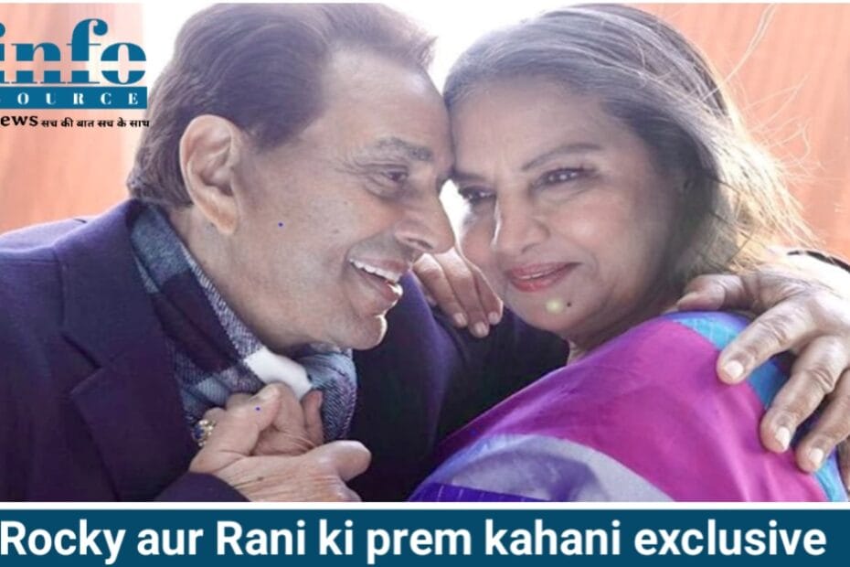 Dharmendra Singh Deol aur shabana azmi kiss scene विवाद