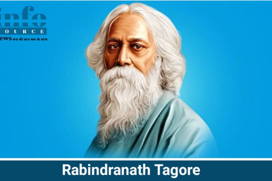 राष्ट्रगान के रचयिता : Rabindranath Tagore