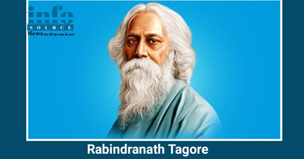 राष्ट्रगान के रचयिता : Rabindranath Tagore