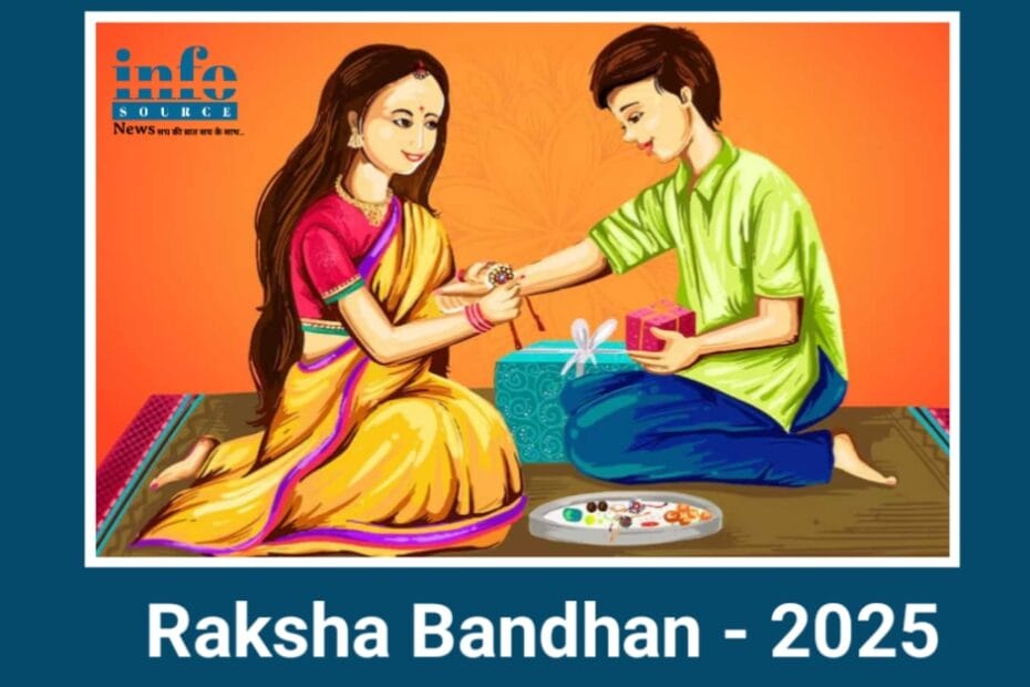 Raksha Bandhan: भाई-बहन के अटूट रिश्ते का बंधन