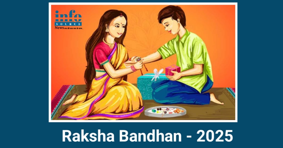 Raksha Bandhan: भाई-बहन के अटूट रिश्ते का बंधन