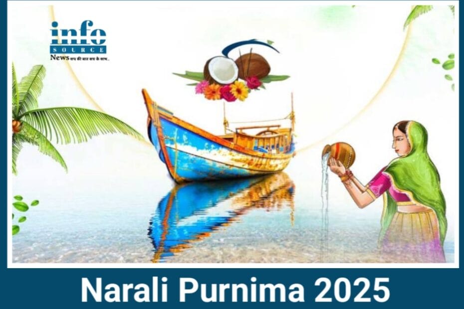 Narali Purnima के अवसर पर Maharashtra सरकार द्वारा परीक्षा रद्द