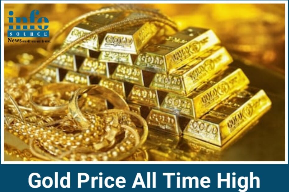 Gold का तूफान: 2025 में Sone के Rate ने तोड़ें सारे Records