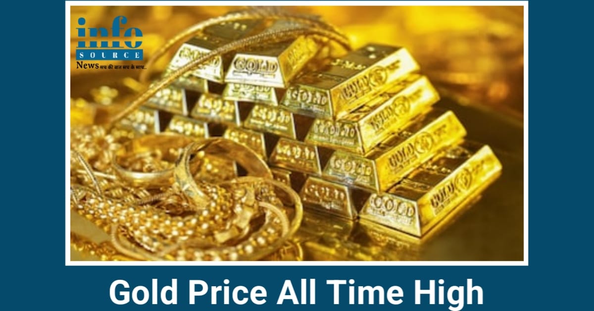Gold का तूफान: 2025 में Sone के Rate ने तोड़ें सारे Records