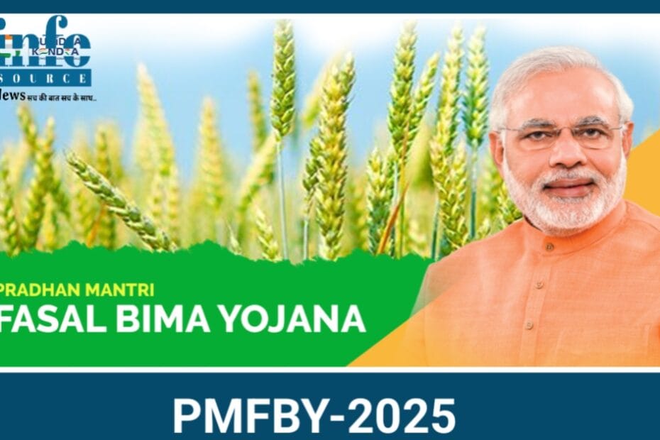 Pradhan Mantri Fasal Bima Yojna (PMFBY)2025: किसानों के लिए Big Financial राहत का ऐलान