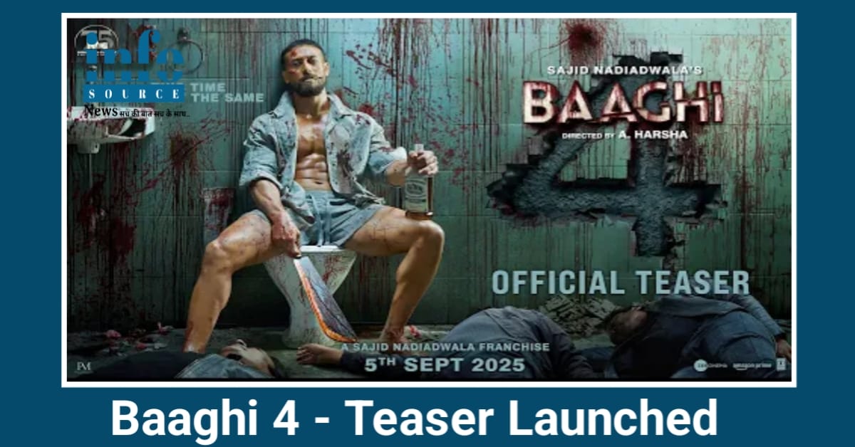Baaghi 4 का शानदार Teaser Launch: Tiger Shroff का Fantastic Comeback