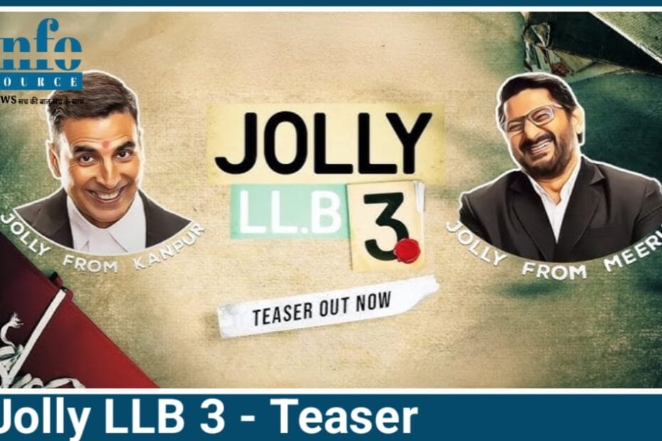 Jolly LLB 3” टीज़र लॉन्च: Akshay Kumar और Arshad Warsi की Power pack Comedy