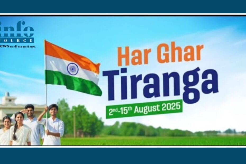 Har Ghar Tiranga अभियान 2025: The Power of Unity