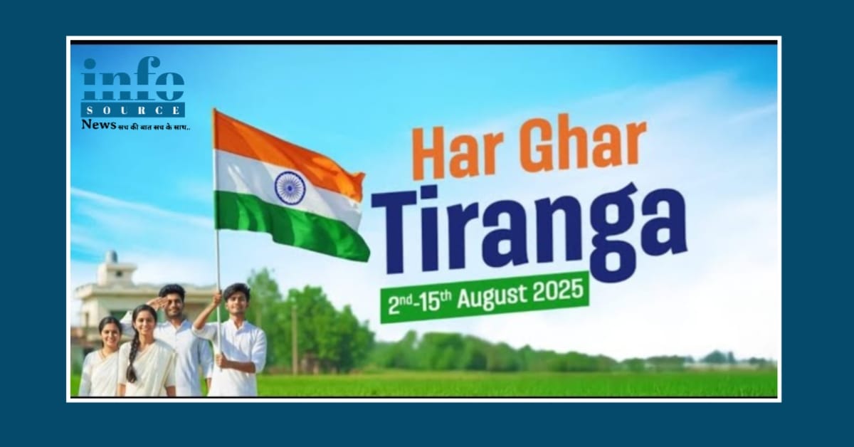 Har Ghar Tiranga अभियान 2025: The Power of Unity