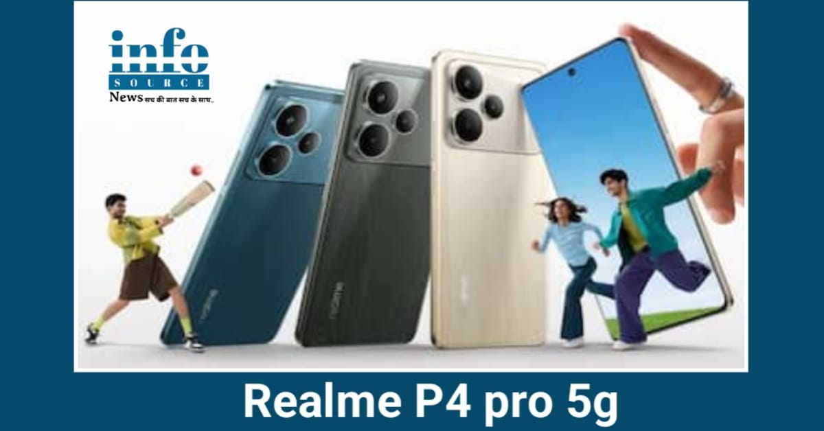 Realme P4 Pro 5G: ₹30,000 से कम कीमत में मिलने वाला New Game-Changer