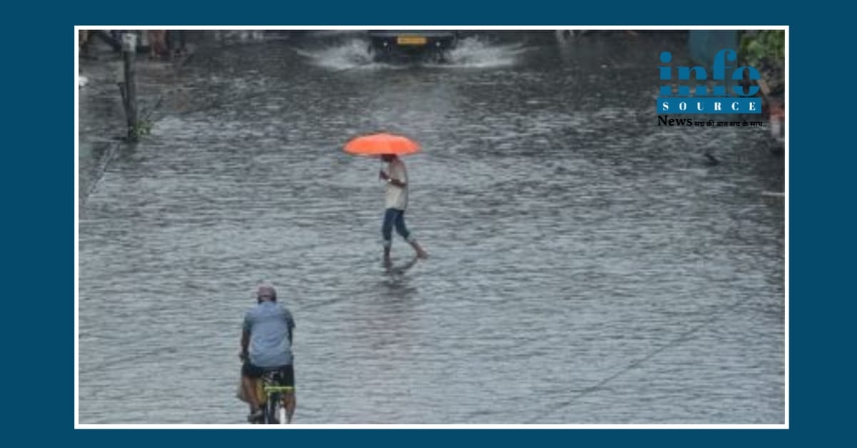 Mumbai Weather 2025: Red Alert जारी Intense बारिश का जनजीवन पर असर