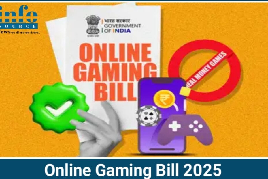 Promotion और Regulation of Online Gaming Bill 2025, ऑनलाइन Games अब इंडिया में banned