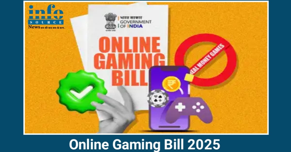 Promotion और Regulation of Online Gaming Bill 2025, ऑनलाइन Games अब इंडिया में banned