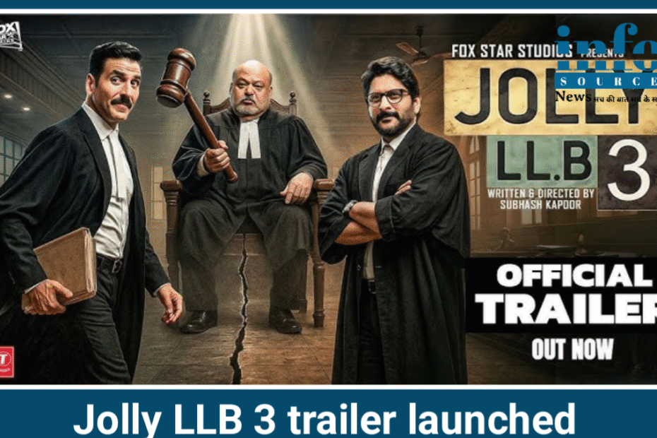 Jolly LLB 3 के Trailer Launch Today: Promotional Events कब और कहाँ होंगे खास खुलासा