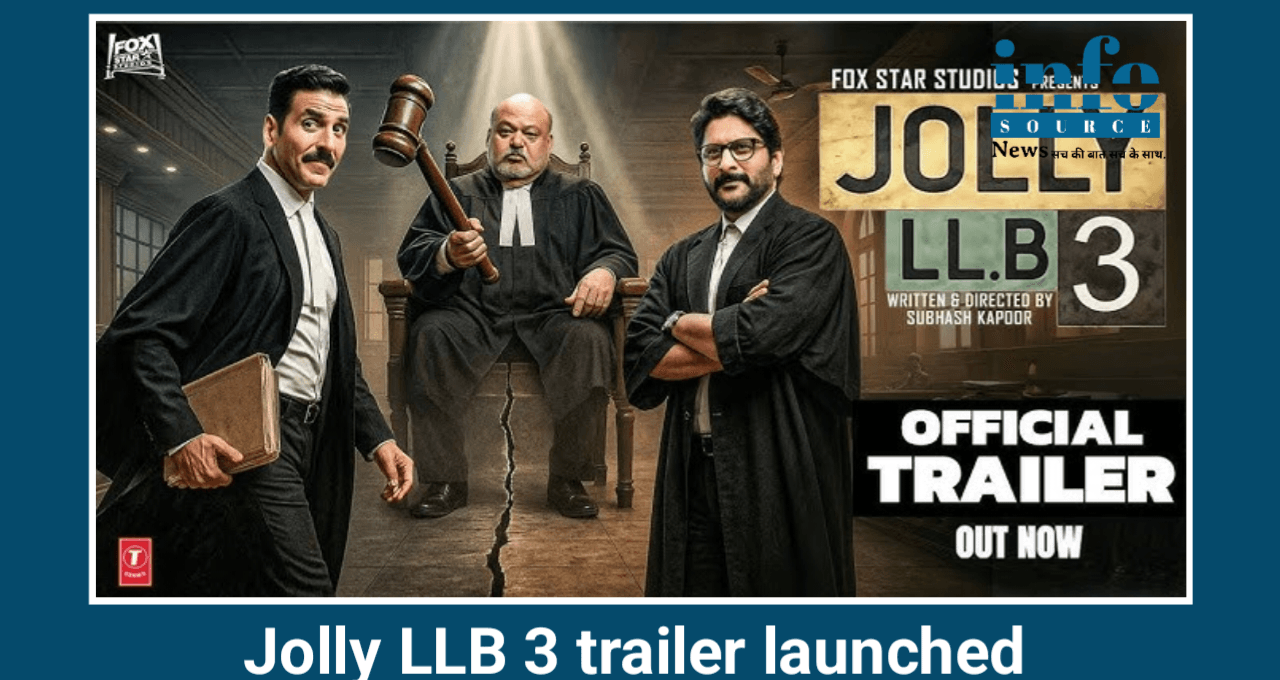 Jolly LLB 3 के Trailer Launch Today: Promotional Events कब और कहाँ होंगे खास खुलासा