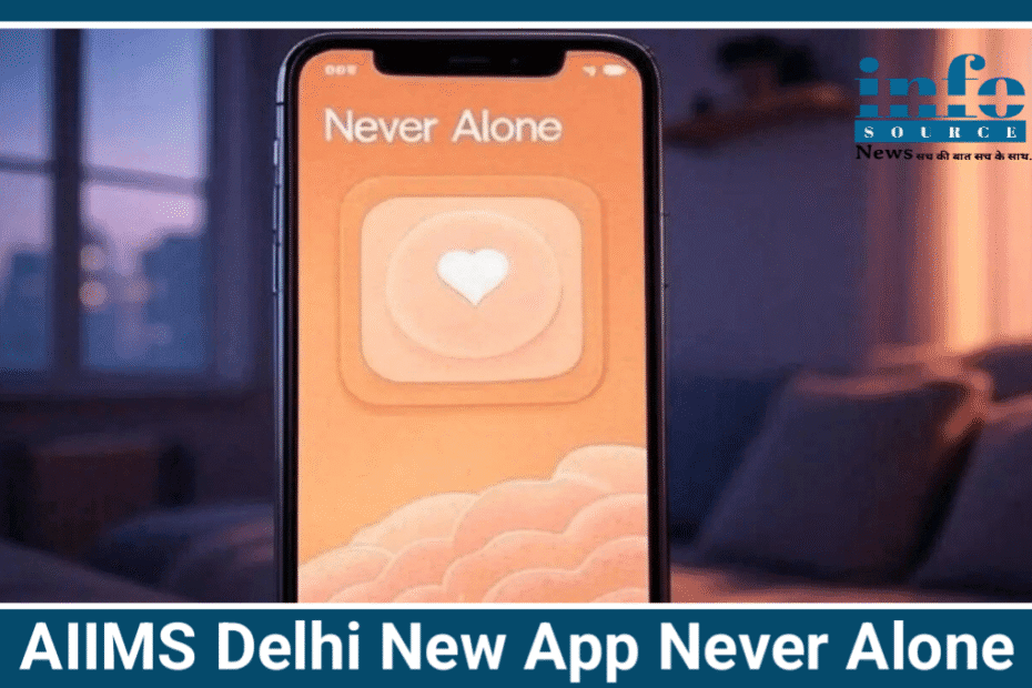 Never Alone 2025: AIIMS दिल्ली का नया Mental Health App