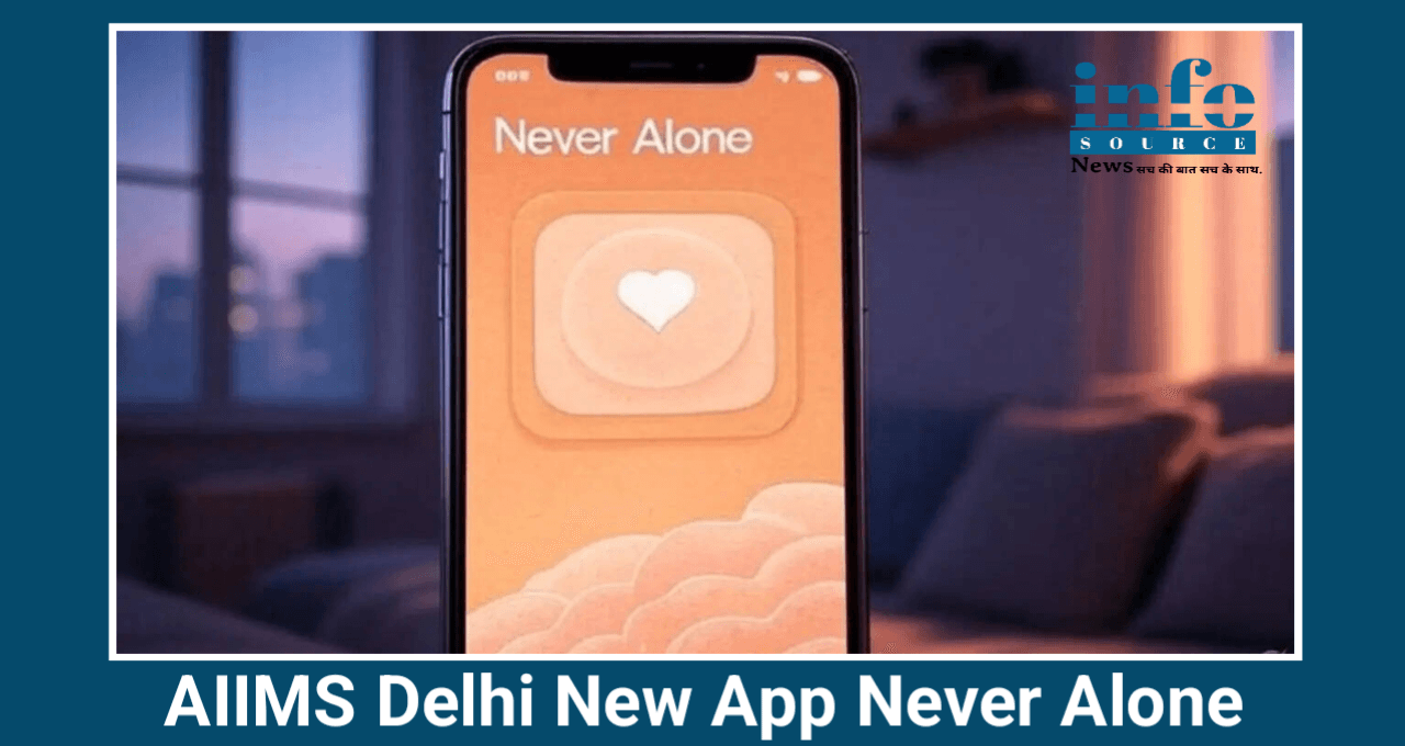 Never Alone 2025: AIIMS दिल्ली का नया Mental Health App