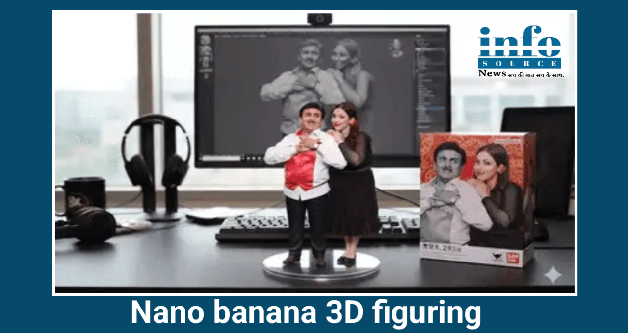 Nano Banana 3D Figurine New Gen Z Trend: अब आपकी फ़ोटो बनेगी Clickable Lovely छोटा मॉडल