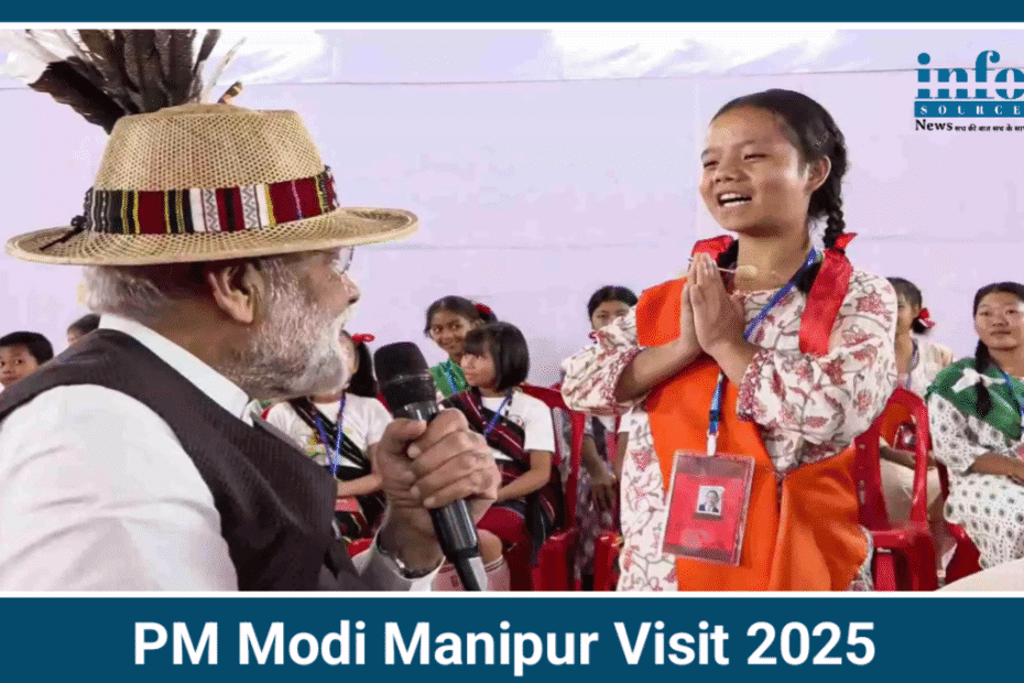 Manipur में नए सवेरे की दस्तक 2025 PM Modi का Manipur दौरा Peace, Project और Progress की नई Hope