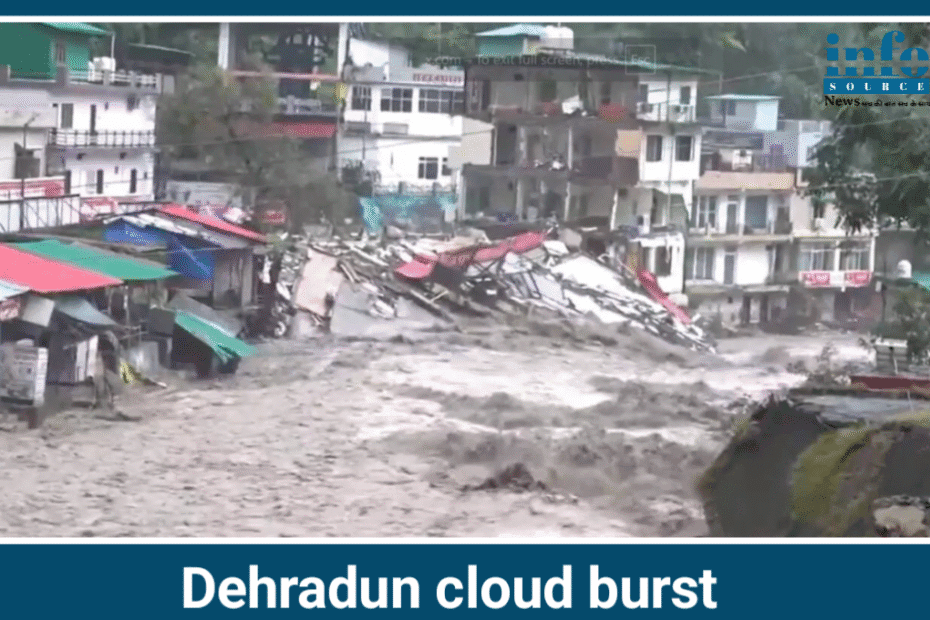 Dehradun Cloud burst 2025: Natural Disaster का कहर और इंसानी चुनौतियाँ