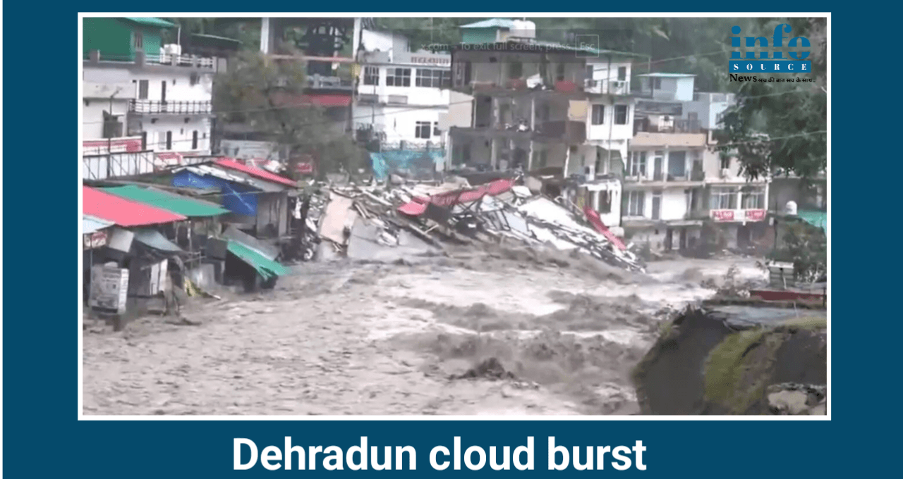 Dehradun Cloud burst 2025: Natural Disaster का कहर और इंसानी चुनौतियाँ