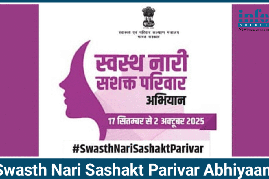 Healthy Women, Empowered Family Campaign 2025: PM Modi का एक कदम उज्ज्वल भविष्य की ओर