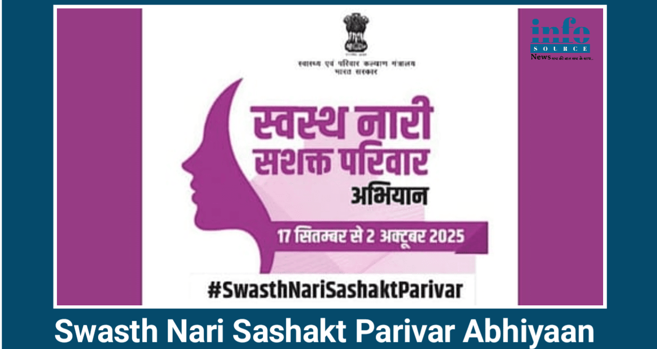 Healthy Women, Empowered Family Campaign 2025: PM Modi का एक कदम उज्ज्वल भविष्य की ओर