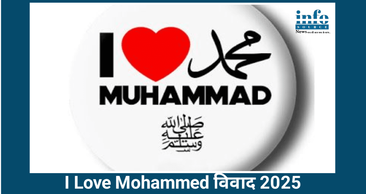 I Love Muhammad Conspiracy 2025: Faith और law के बीच टकराव का पूरा मामला