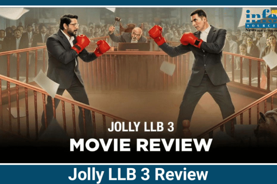Jolly LLB 3: एक Power full कोर्टरूम ड्रामा का जबरदस्त Review क्या लोगों को यह बहुत पसंद आया है?