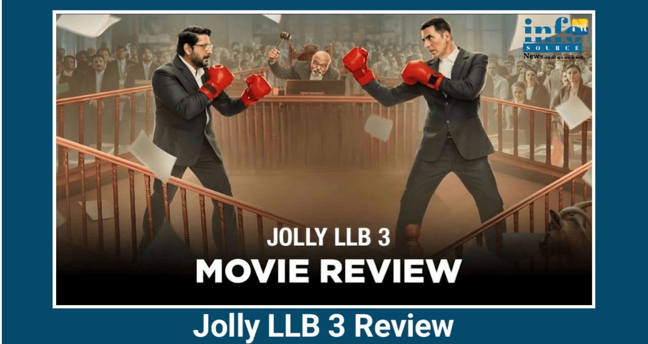 Jolly LLB 3: एक Power full कोर्टरूम ड्रामा का जबरदस्त Review क्या लोगों को यह बहुत पसंद आया है?