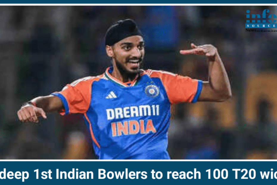 Arshdeep Singh का Historic achievement: T20I में 100 विकेटों का यह milestone achieve करने वाले पहले भारतीय गेंदबाज बने