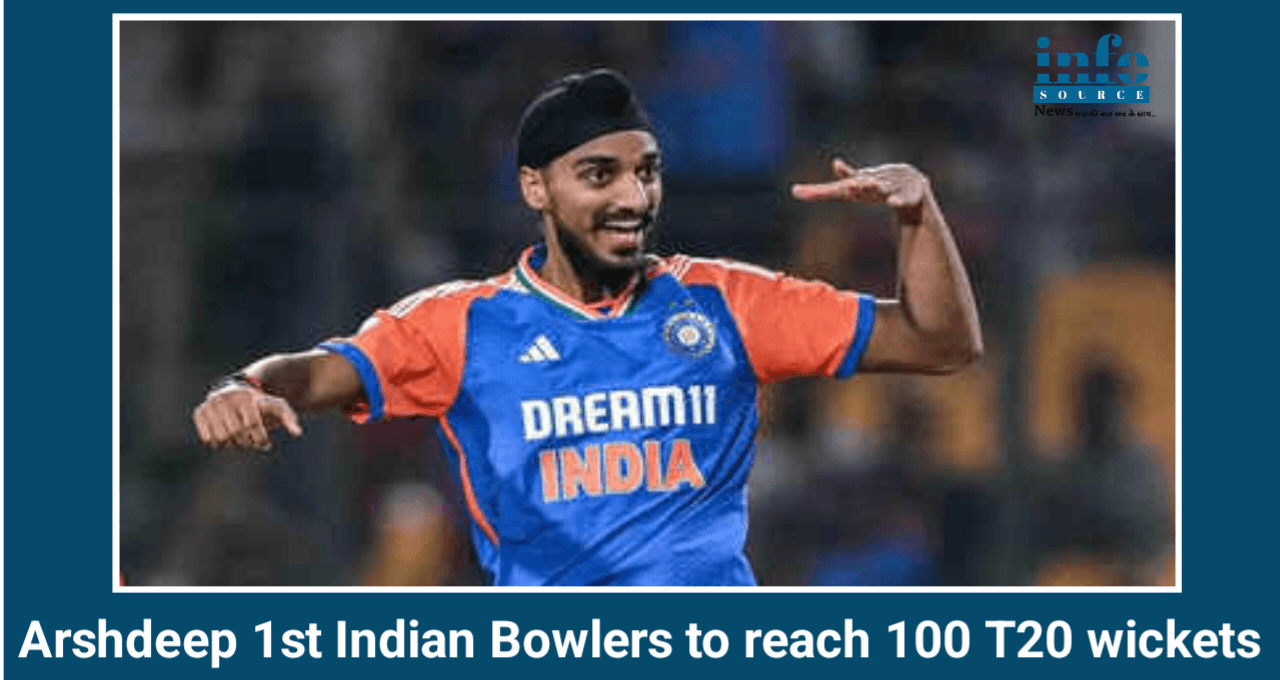 Arshdeep Singh का Historic achievement: T20I में 100 विकेटों का यह milestone achieve करने वाले पहले भारतीय गेंदबाज बने