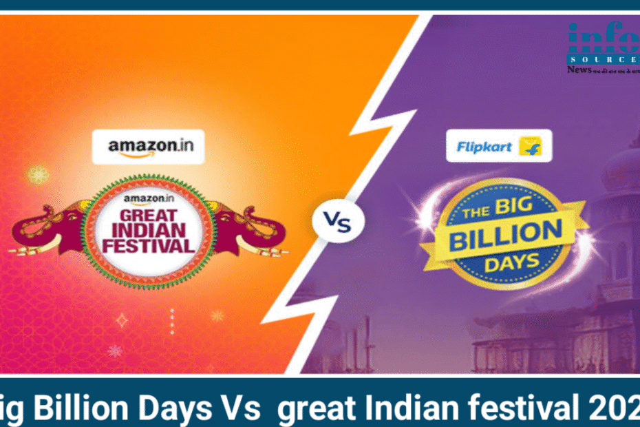 Amazon Great Indian Festival 2025 बनाम Flipkart Big Billion Days: शॉपिंग का महासंग्राम