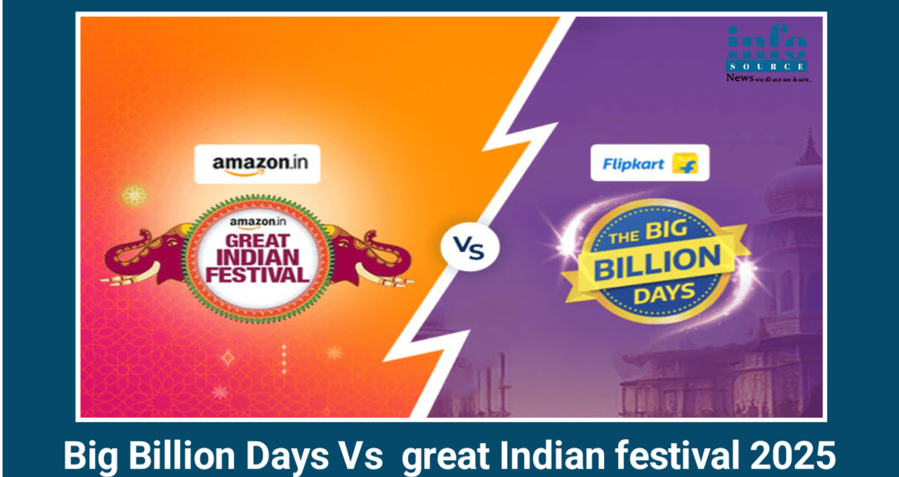 Amazon Great Indian Festival 2025 बनाम Flipkart Big Billion Days: शॉपिंग का महासंग्राम