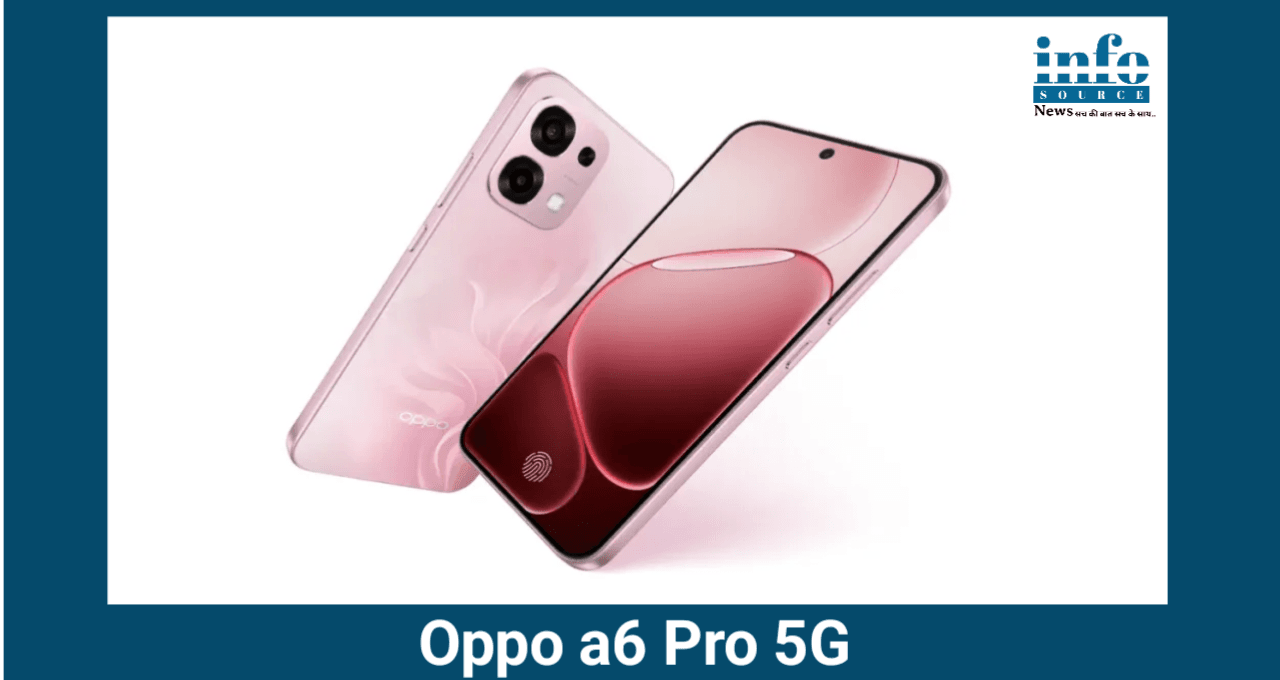 Oppo A6 Pro 5G: स्टाइल, परफ़ॉर्मेंस और Technology का Fantastic कॉम्बिनेशन