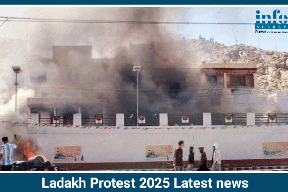 Ladakh Protest 2025: Furious Youth ने भाजपा कार्यालय में आग लगा दी, Sixth Schedule के लिए किए जा रहे प्रदर्शन