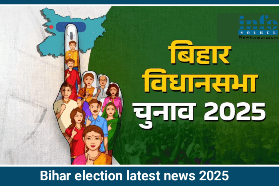 Bihar Election Latest News 2025: सीट शेयरिंग, गठबंधन की रणनीति और बड़े Issues