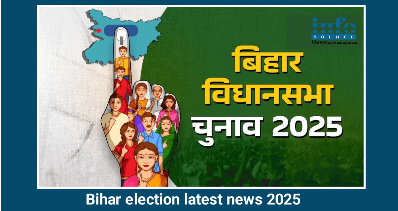 Bihar Election Latest News 2025: सीट शेयरिंग, गठबंधन की रणनीति और बड़े Issues