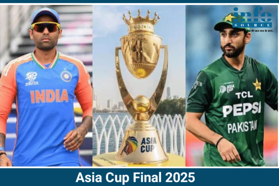 Asia Cup 2025: एक Historic Final Battle भारत बनाम पाकिस्तान