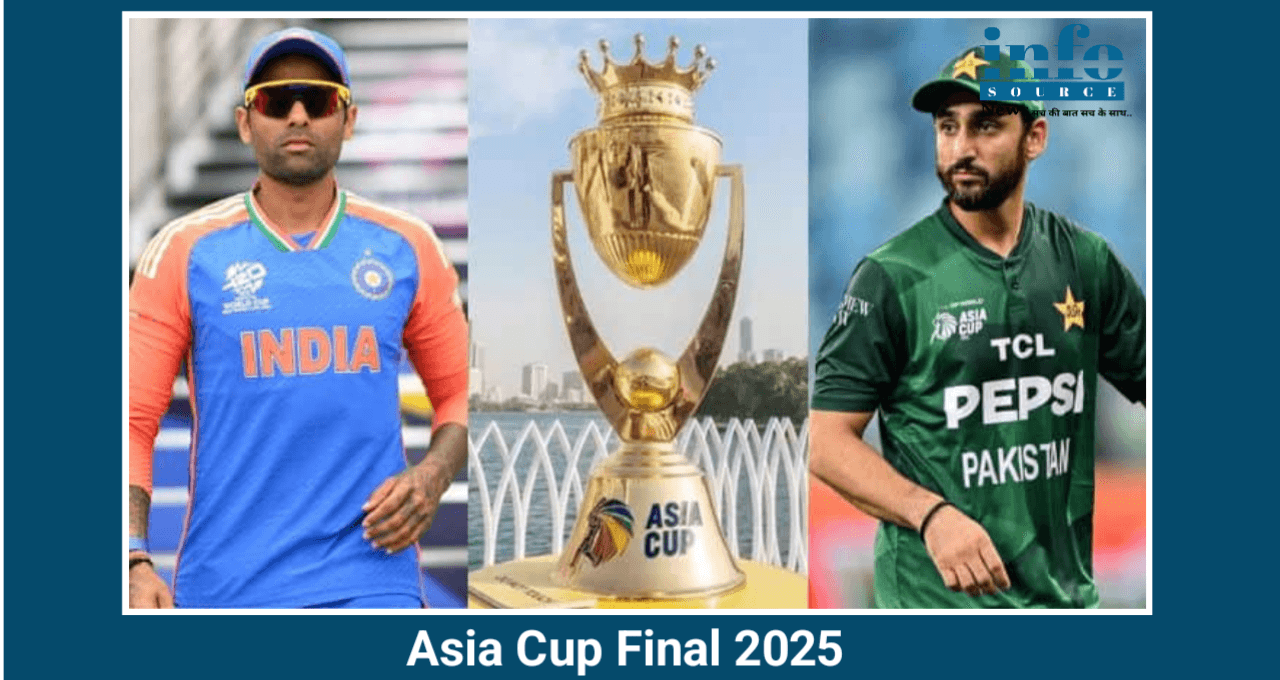 Asia Cup 2025: एक Historic Final Battle भारत बनाम पाकिस्तान